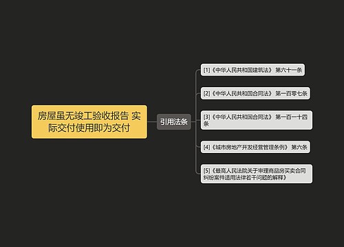 房屋虽无竣工验收报告 实际交付使用即为交付