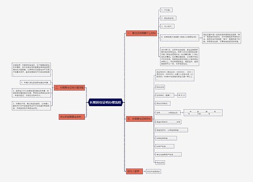 长期居住证明办理流程