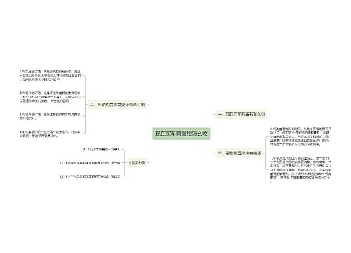 现在买车购置税怎么收