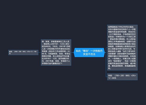 如此“筹划”一次性数月奖金不合法