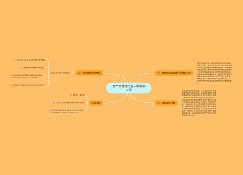 房产交易违约金一般是多少呢