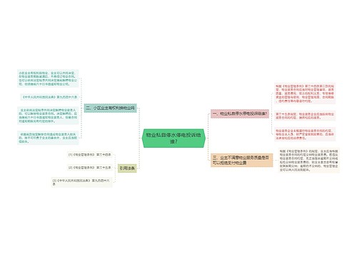 物业私自停水停电投诉给谁?