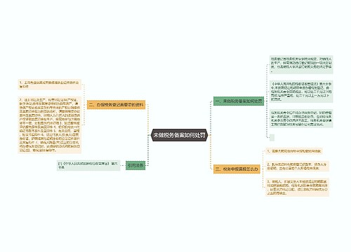 未做税务备案如何处罚