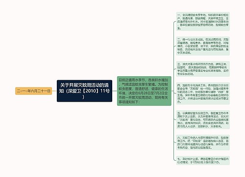 关于开展灭蚊周活动的通知（深爱卫【2010】11号）