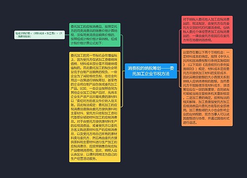 消费税的纳税筹划——委托加工企业节税方法