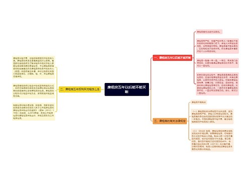 廉租房五年以后能不能买断