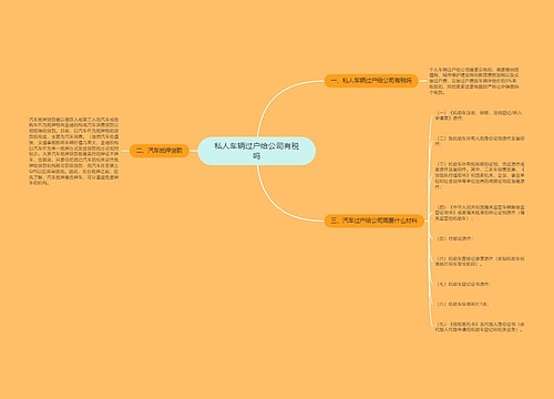 私人车辆过户给公司有税吗
