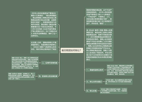 教你期房如何转让？