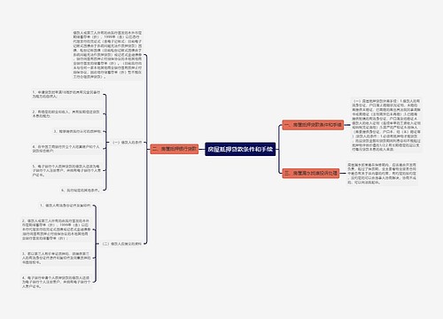 房屋抵押贷款条件和手续