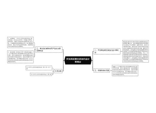 开发商延期交房违约金计算规定