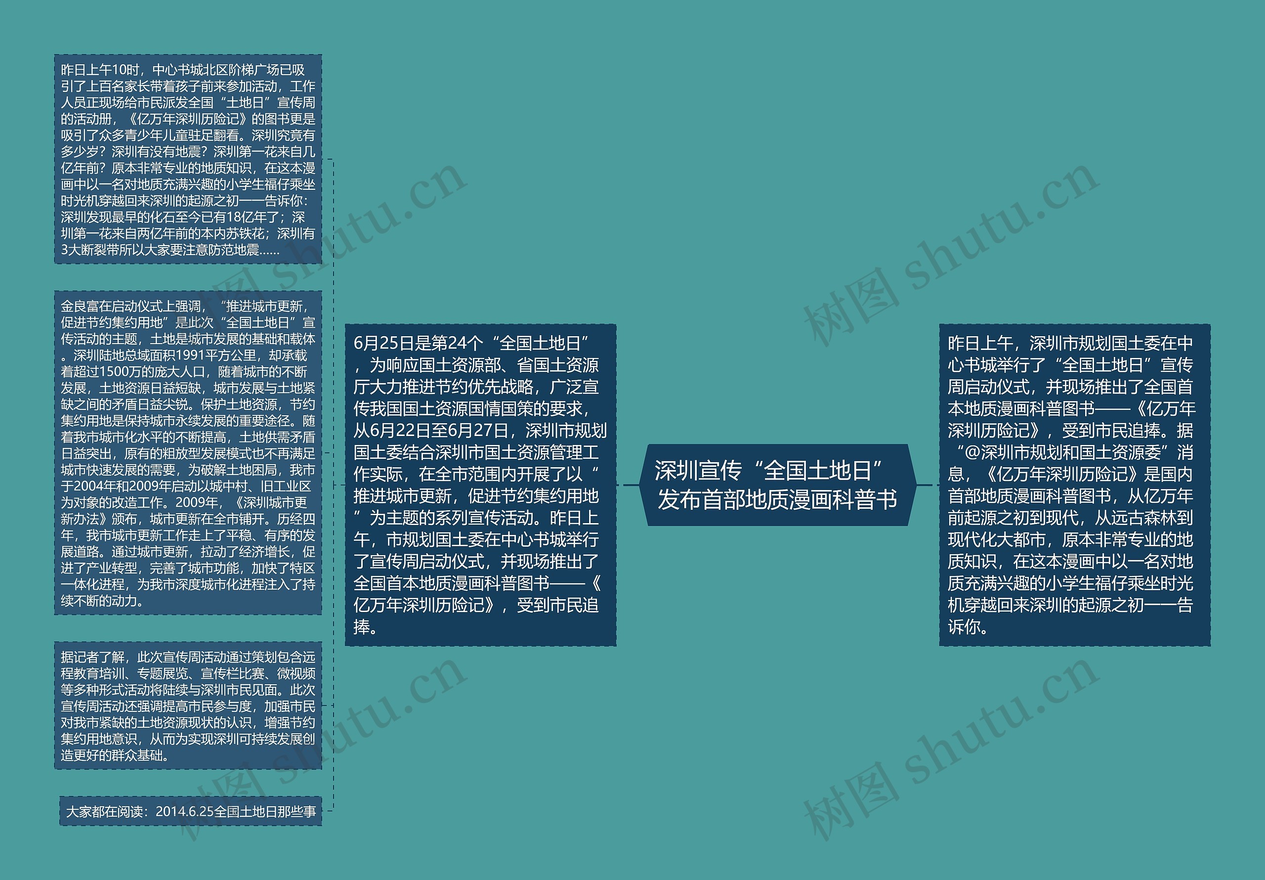 深圳宣传“全国土地日” 发布首部地质漫画科普书 深圳宣传“全国土地日” 发布首部地质漫画科普书