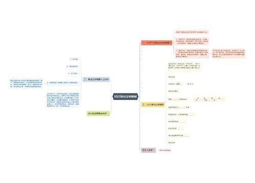 2022居住证明模板
