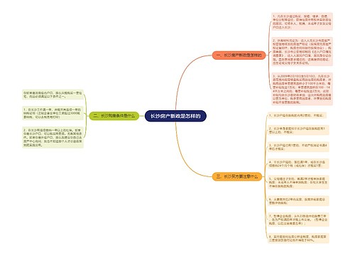 长沙房产新政是怎样的