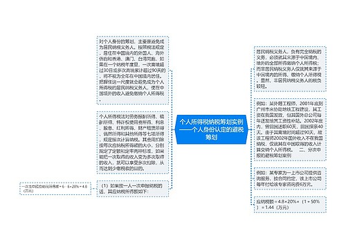 个人所得税纳税筹划实例——个人身份认定的避税筹划