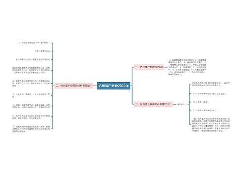 杭州落户新政2022年