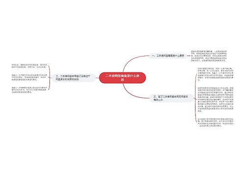 二手房网签备案是什么意思