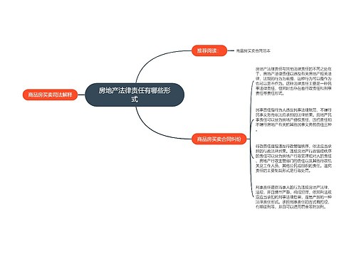 房地产法律责任有哪些形式