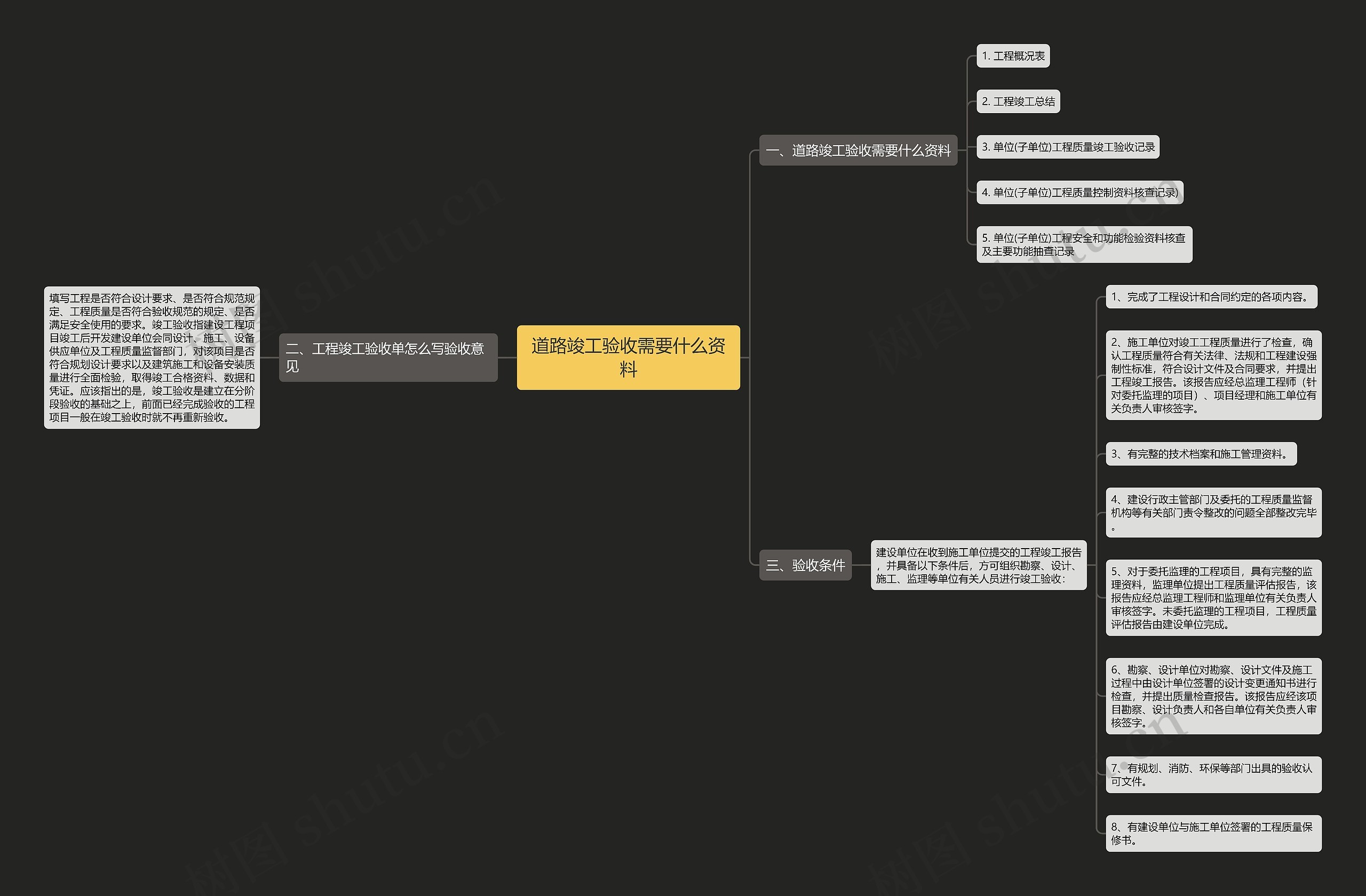 道路竣工验收需要什么资料 道路竣工验收需要什么资料