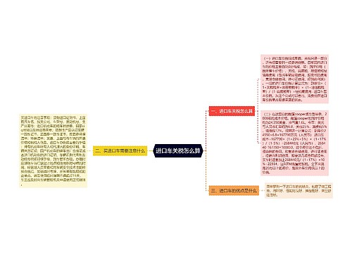 进口车关税怎么算