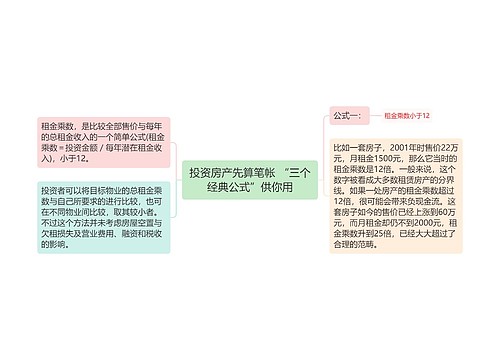 投资房产先算笔帐 “三个经典公式”供你用