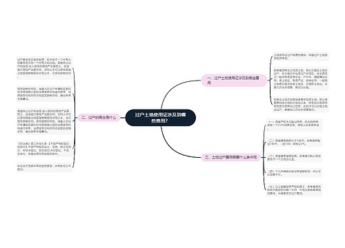 过户土地使用证涉及到哪些费用？