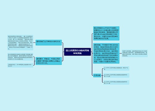 国土资源部启动临时用地审核措施