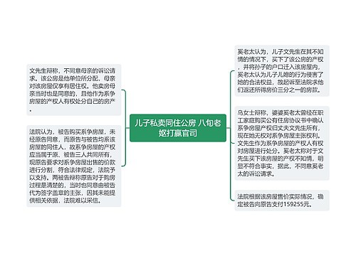 儿子私卖同住公房 八旬老妪打赢官司