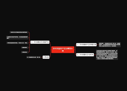 农村房屋房产证在哪里办理