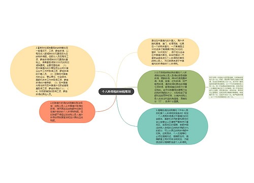 个人所得税的纳税筹划