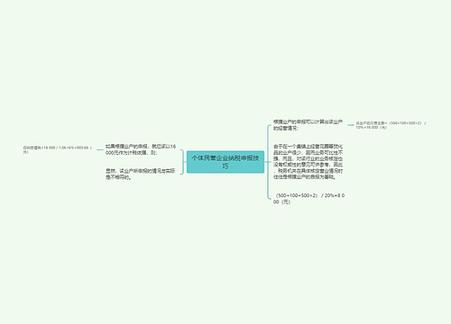 个体民营企业纳税申报技巧