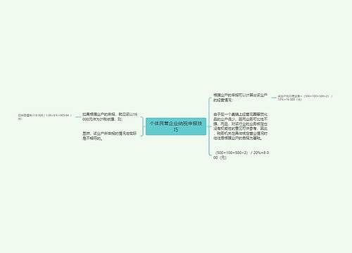 个体民营企业纳税申报技巧