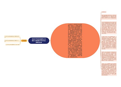 某某中学诉某某建筑公司建设工程质量不符合约定索赔纠纷案