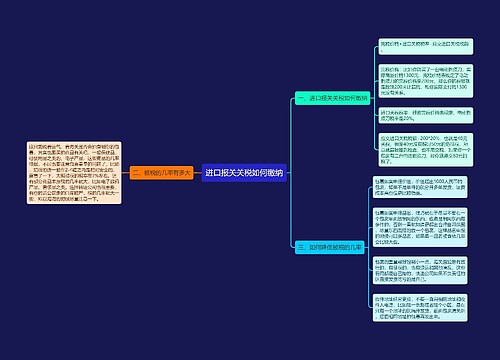 进口报关关税如何缴纳