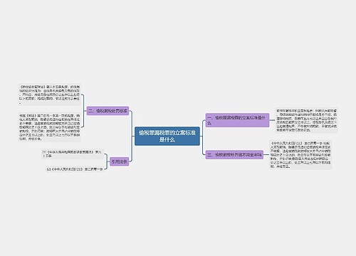 偷税罪漏税罪的立案标准是什么