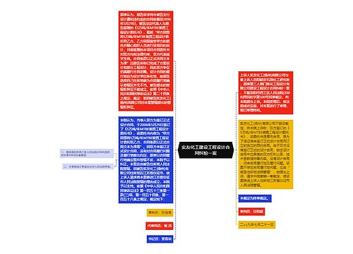 实友化工建设工程设计合同纠纷一案