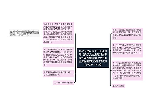 最高人民法院关于正确适用《关于人民法院对民事案件发回重审和指令再审有关问题的规定》的通知【2003-11-13】