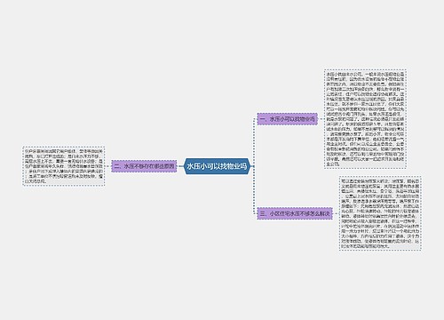 水压小可以找物业吗