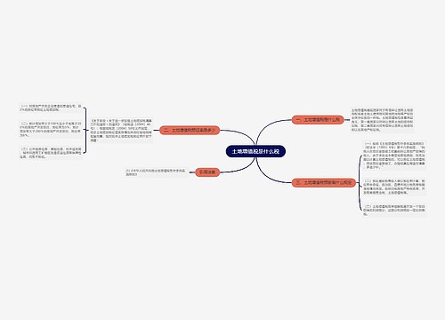土地增值税是什么税