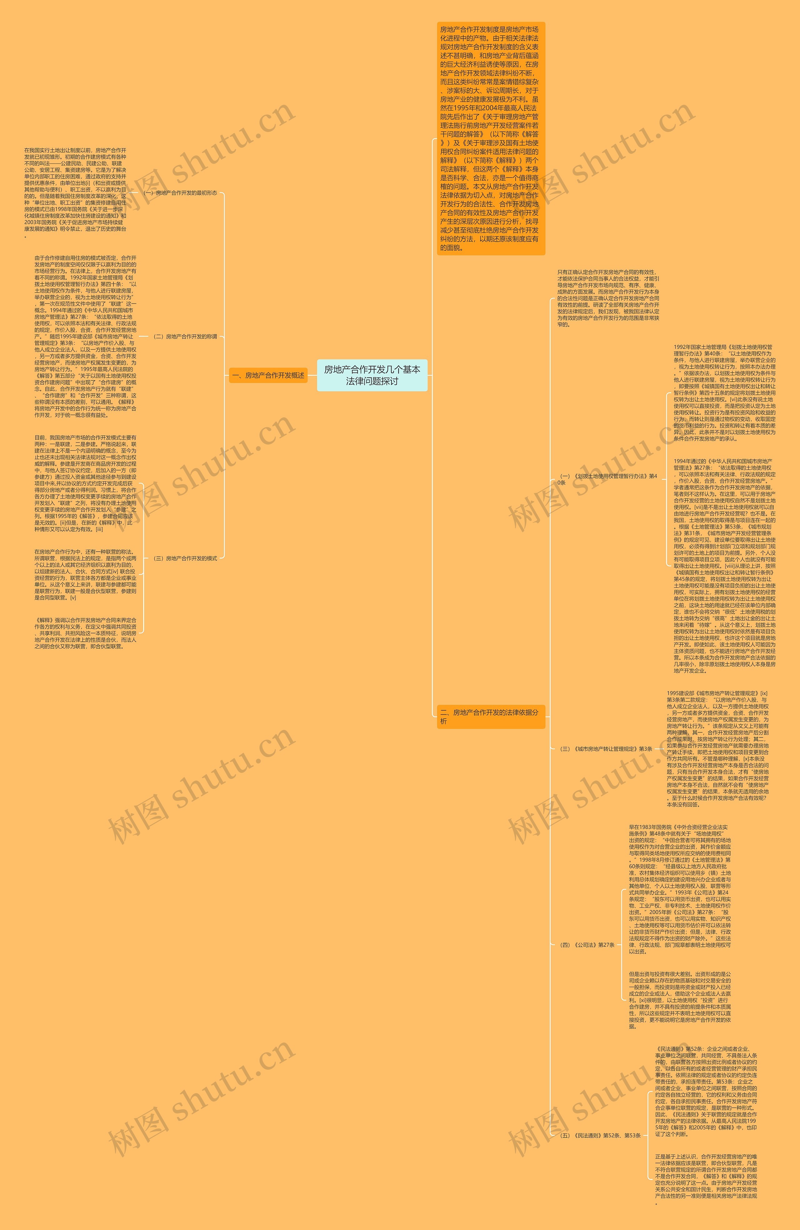 房地产合作开发几个基本法律问题探讨思维导图