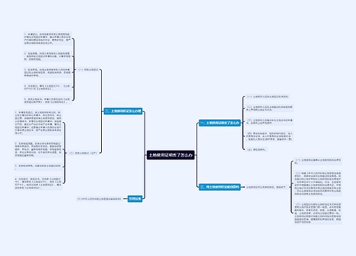 土地使用证明丢了怎么办