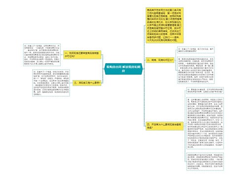 看购房合同 解读现房和期房