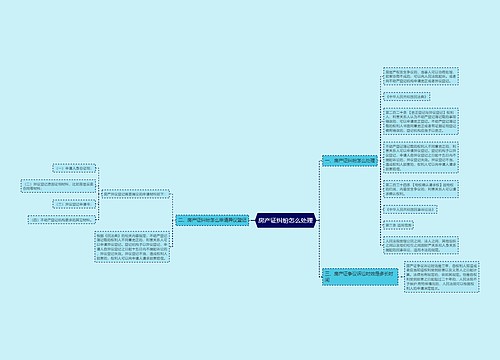 房产证纠纷怎么处理