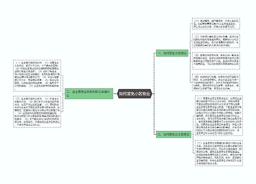 如何罢免小区物业