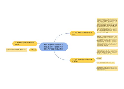 租赁房屋合同到期租客不搬走怎么办，租赁合同到期租户不搬属于侵占罪吗