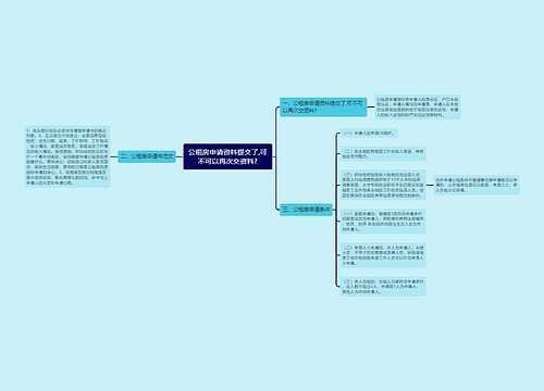 公租房申请资料提交了,可不可以再次交资料?