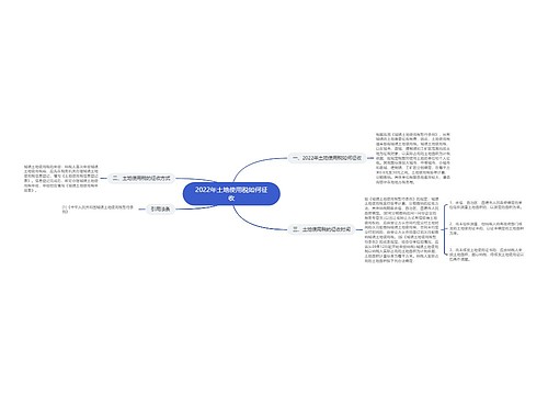 2022年土地使用税如何征收