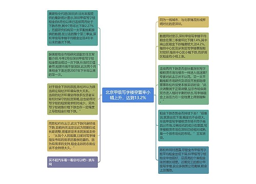 北京甲级写字楼空置率小幅上升，达到13.2%