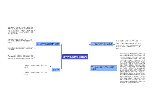 没有产权证的车位能买吗