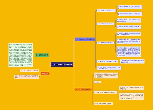 个人土地转让税费实例