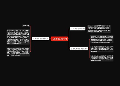 私配小区扣违法吗